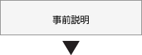 事前説明